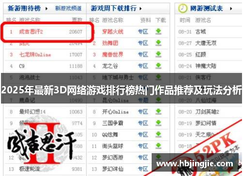 2025年最新3D网络游戏排行榜热门作品推荐及玩法分析